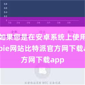 如果您是在安卓系统上使用bitpie网站比特派官方网下载app