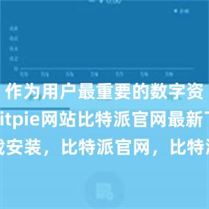 作为用户最重要的数字资产之一bitpie网站比特派官网最新下载安装，比特派官网，比特派钱包，比特派下载