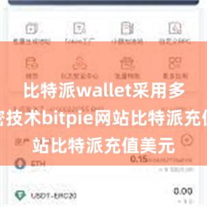 比特派wallet采用多重加密技术bitpie网站比特派充值美元