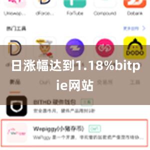 日涨幅达到1.18%bitpie网站