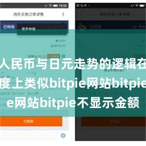 人民币与日元走势的逻辑在一定程度上类似bitpie网站bitpie不显示金额