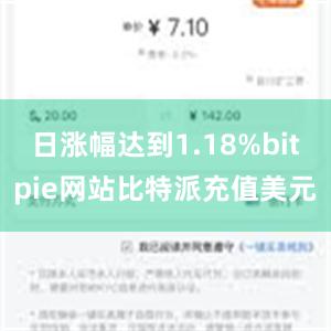 日涨幅达到1.18%bitpie网站比特派充值美元