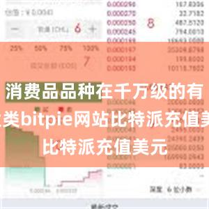 消费品品种在千万级的有4大类bitpie网站比特派充值美元