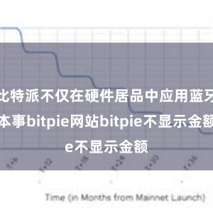 比特派不仅在硬件居品中应用蓝牙本事bitpie网站bitpie不显示金额