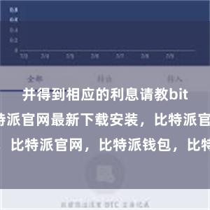 并得到相应的利息请教bitpie网站比特派官网最新下载安装，比特派官网，比特派钱包，比特派下载