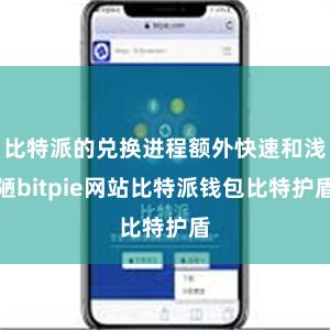 比特派的兑换进程额外快速和浅陋bitpie网站比特派钱包比特护盾