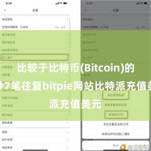 比较于比特币(Bitcoin)的每秒7笔往复bitpie网站比特派充值美元