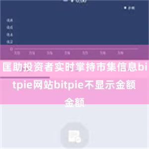 匡助投资者实时掌持市集信息bitpie网站bitpie不显示金额